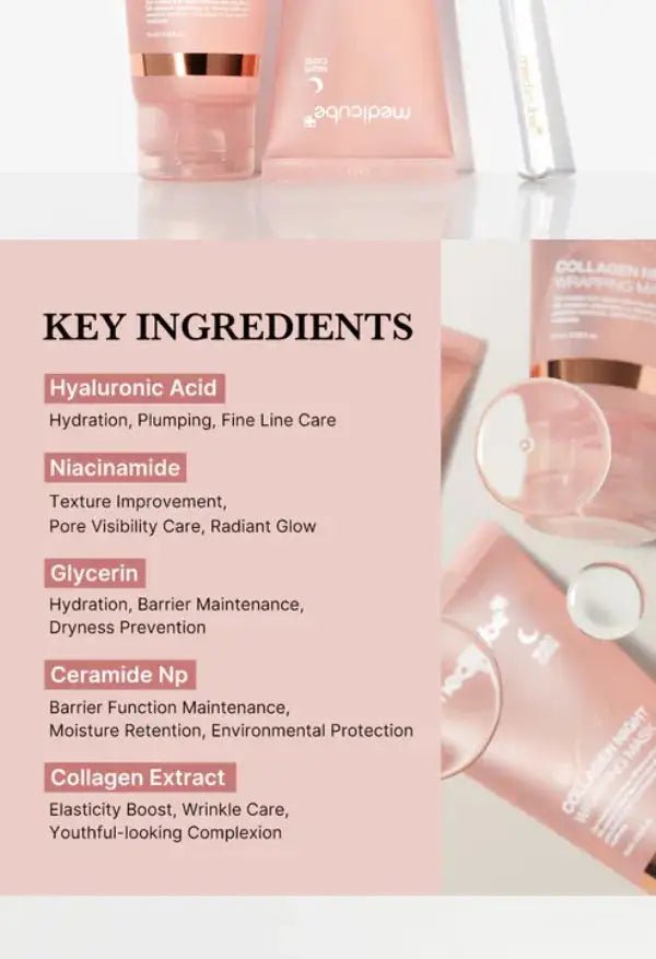COLLAGEN NIGHT WRAPPING MASK - Skin Shine