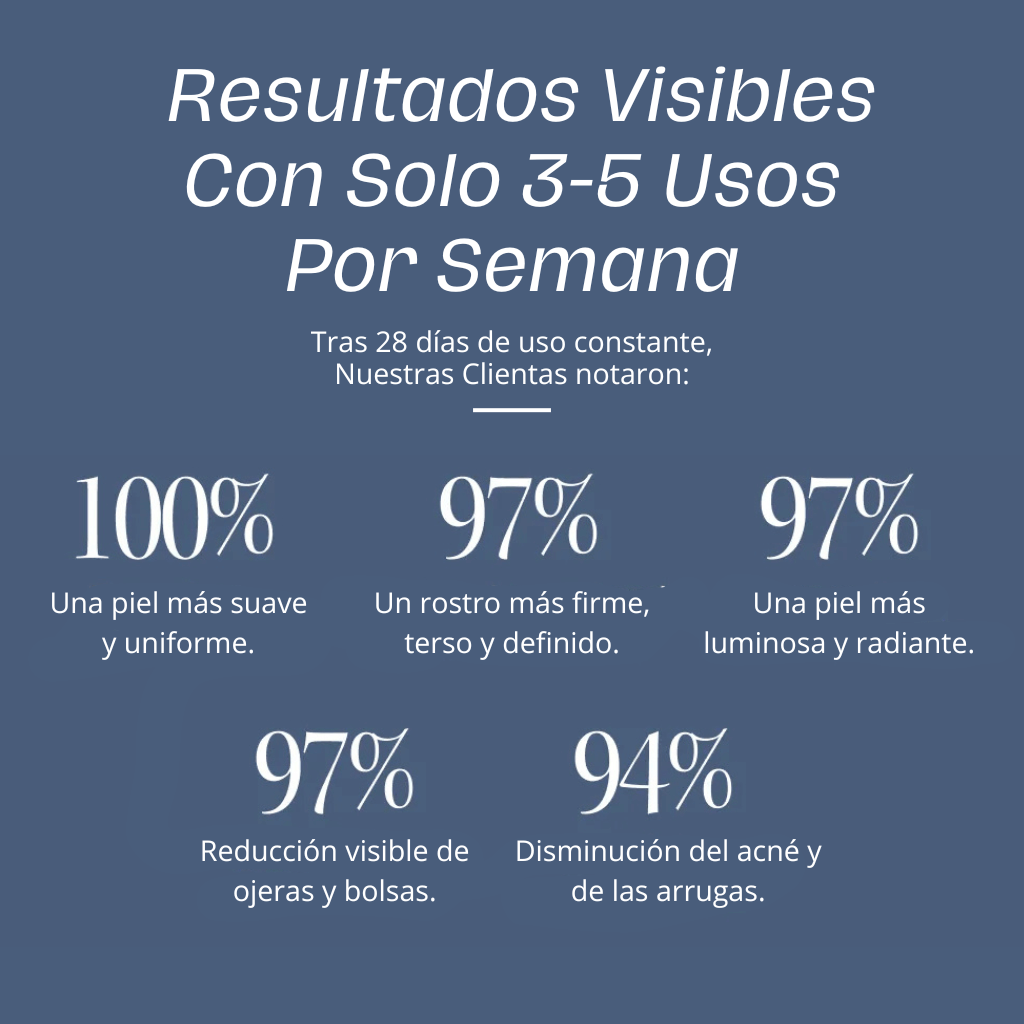 Skin Glow 3.0™ | El Mejor Aliado Para Tu Piel