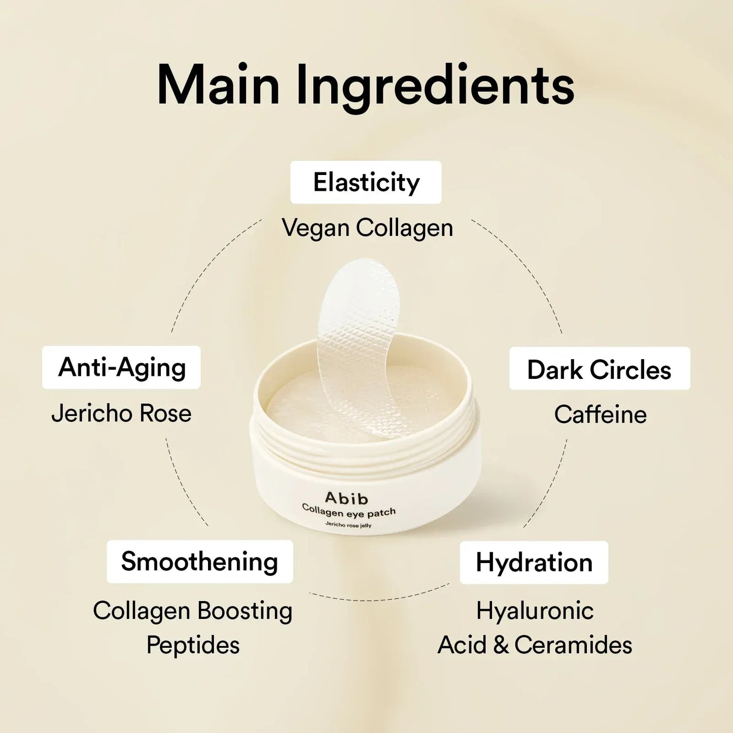 Abib - Collagen Eye Patch Jericho Rose Jelly - Skin Shine