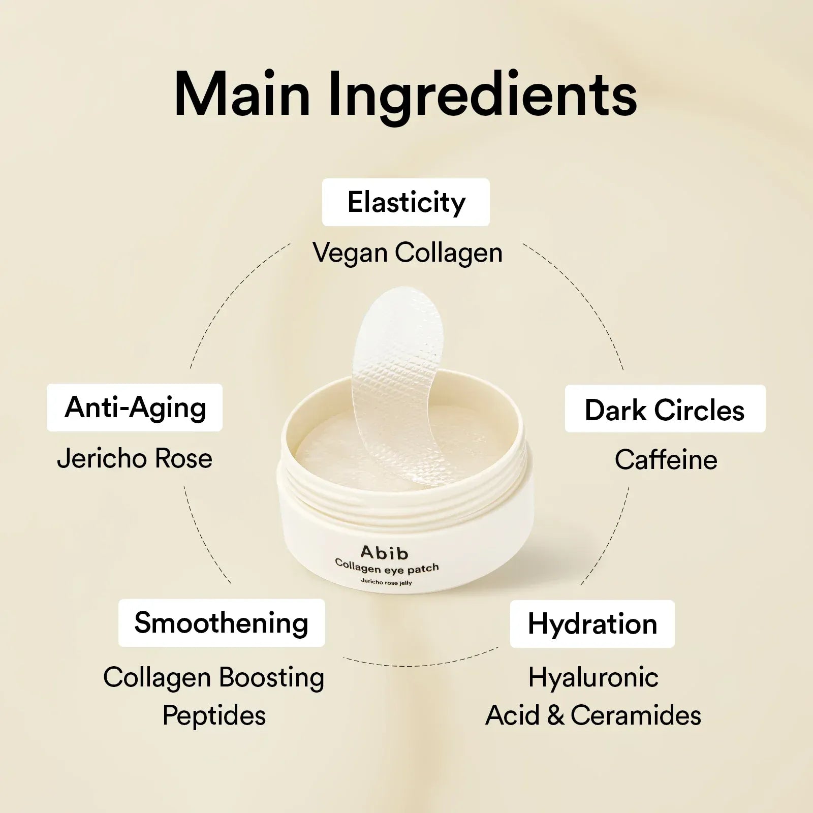 Abib - Collagen Eye Patch Jericho Rose Jelly - Skin Shine